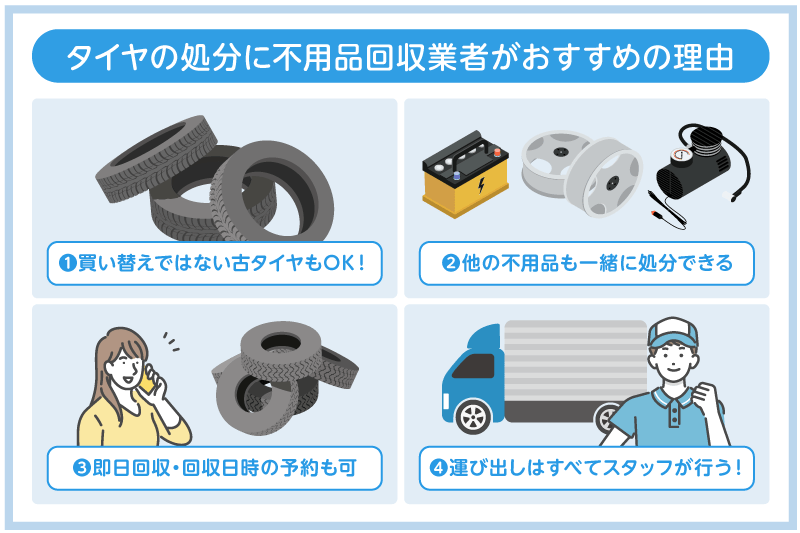 タイヤ処分なら、不用品回収業者がおすすめの理由