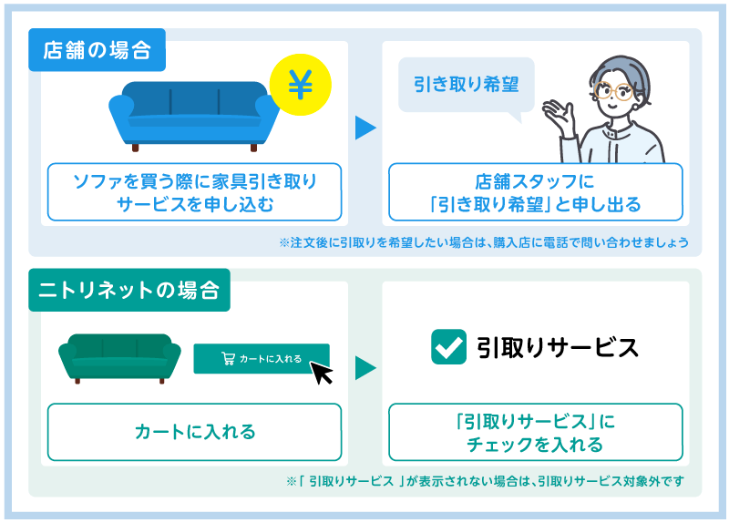 ニトリの家具引き取りサービスでソファを処分する
