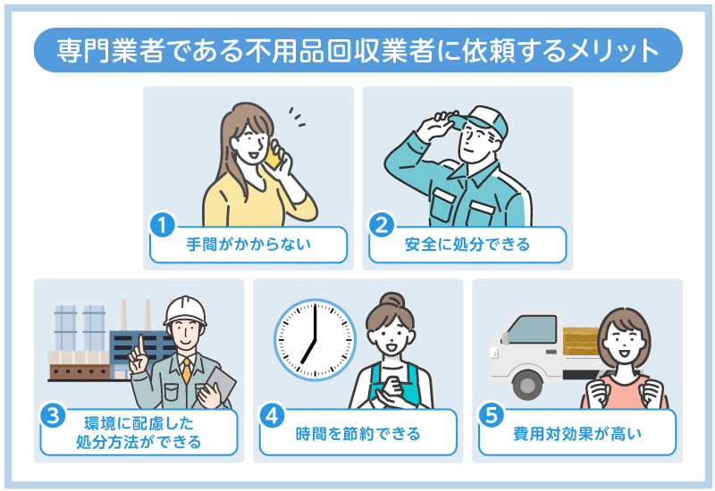 専門業者に依頼するメリット