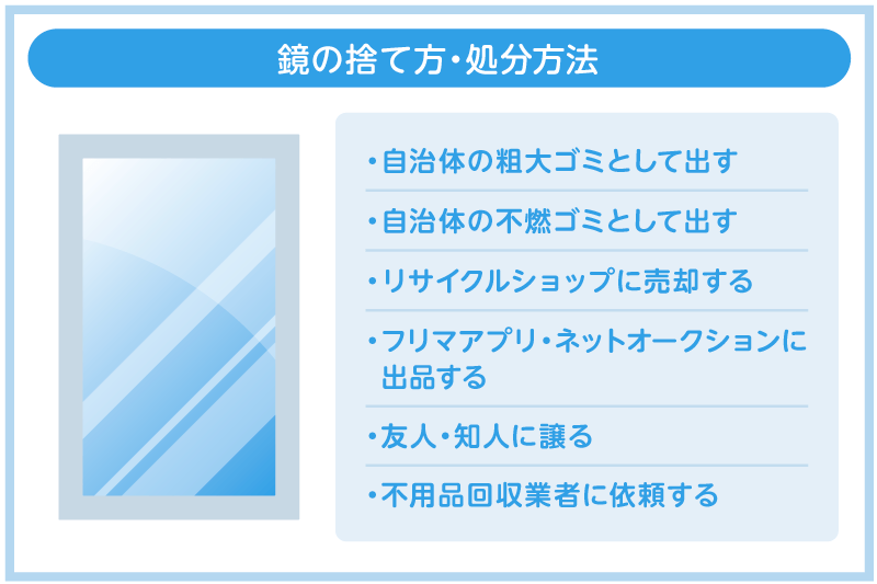 鏡の捨て方・処分方法