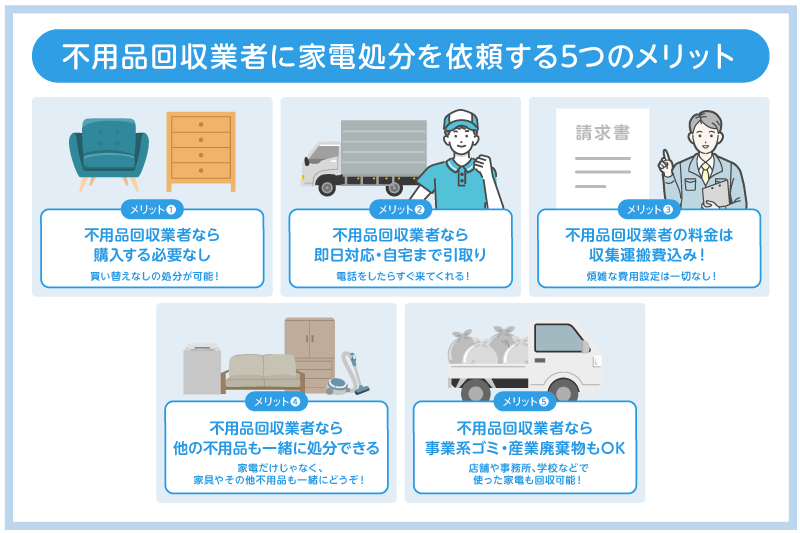 不用品回収業者とヤマダ電機を比べてみた！