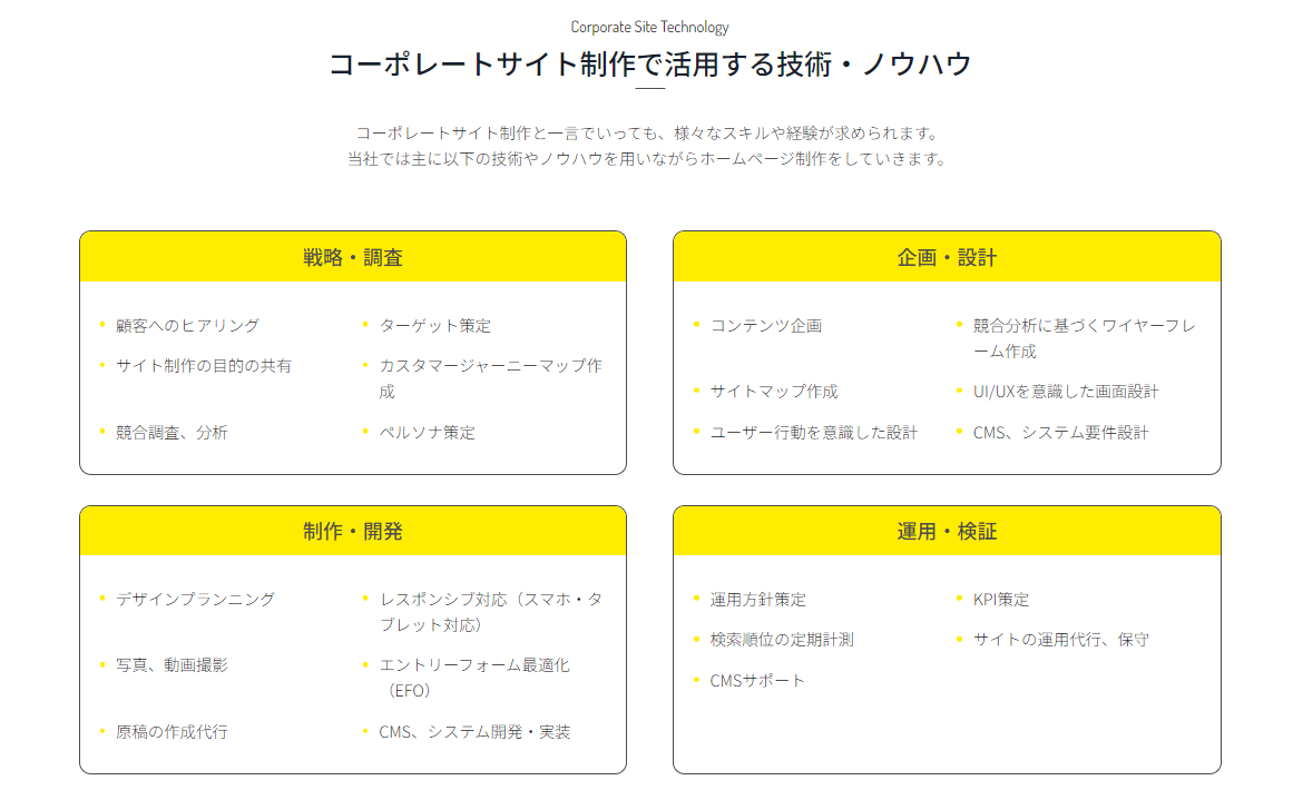 kintone(キントーン)のEDSエンターテイメント_おすすめ