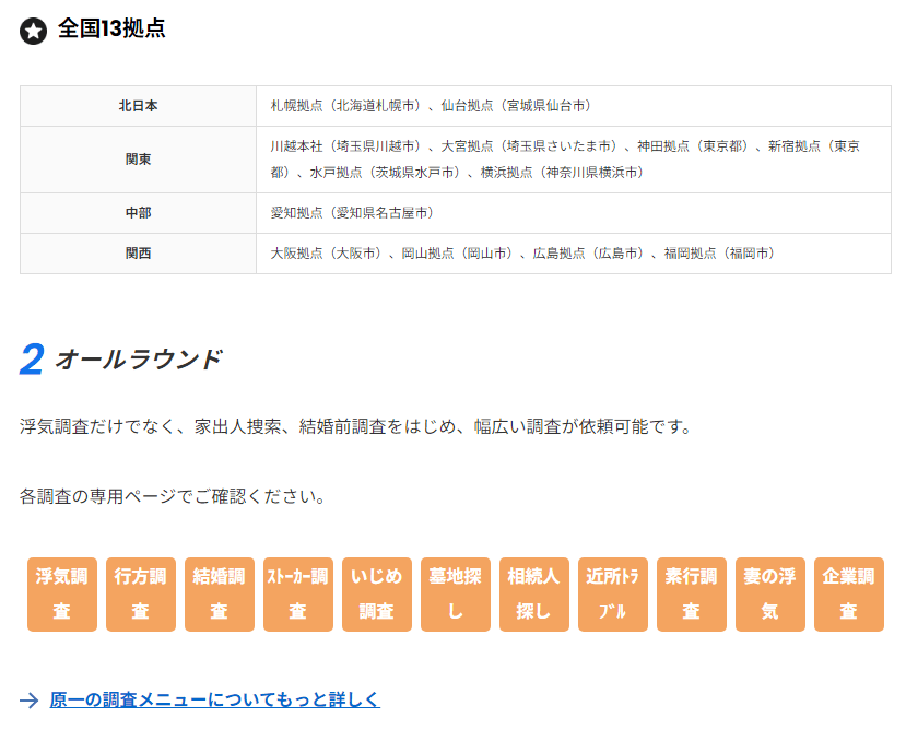 サービスの特徴