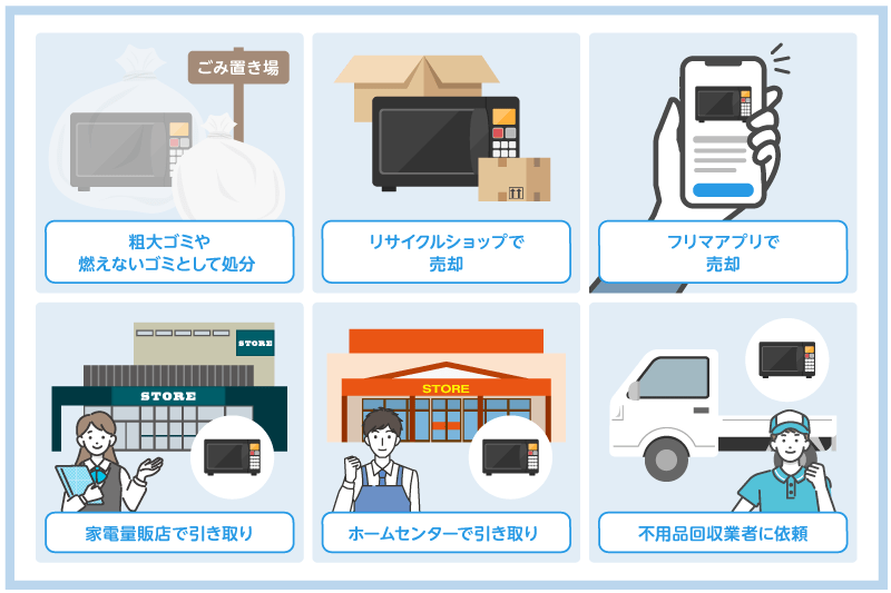 電子レンジの処分方法は6種類
