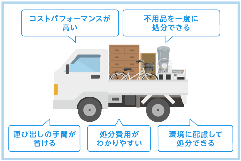 軽トラック積載プランのメリット