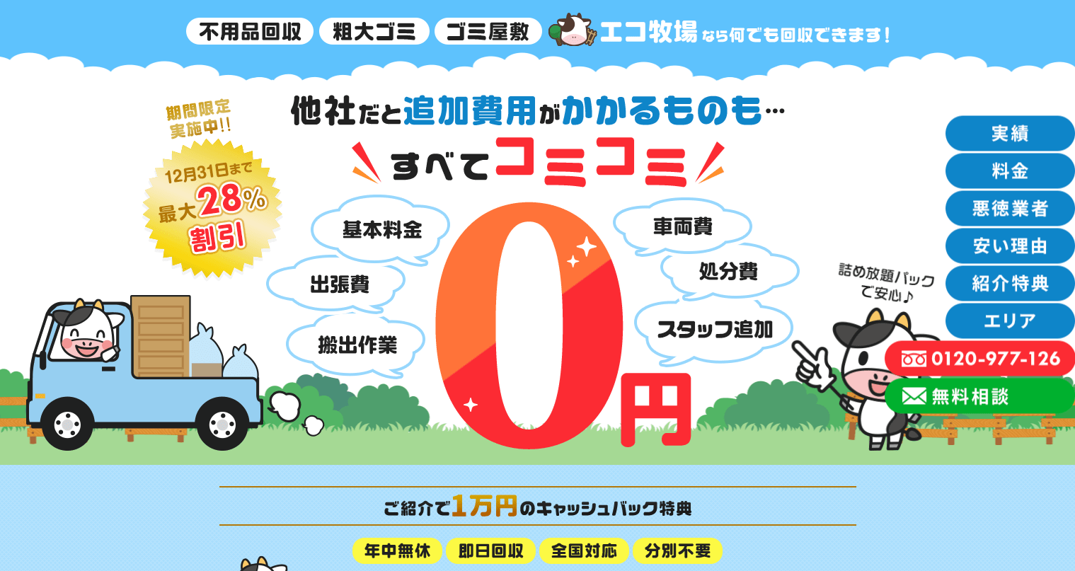 エコ牧場の口コミ・評価と基本情報