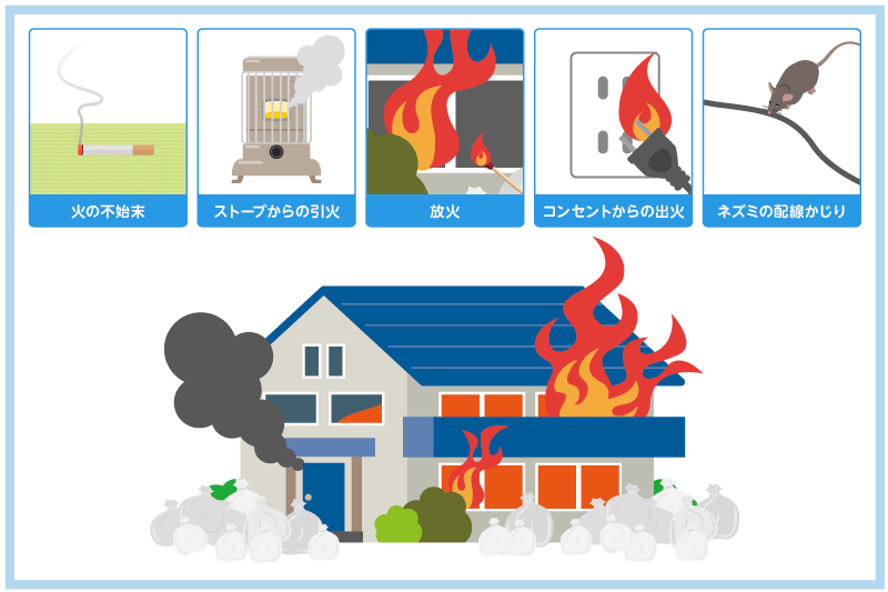 ゴミ屋敷の火災の原因5選