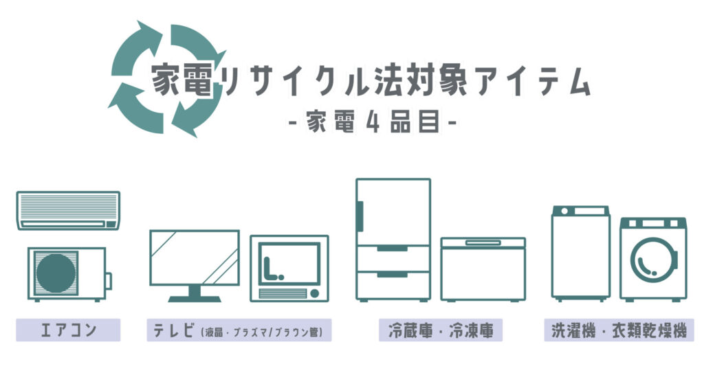 家電リサイクルとはモノを大切にするためのルール