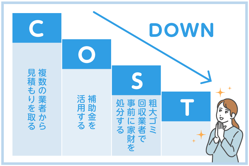 解体費用を安くする方法
