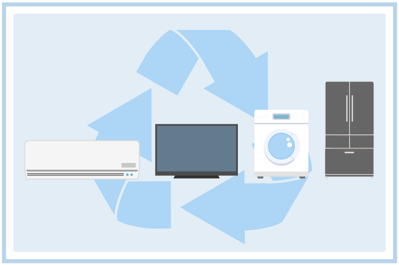 家電4品目を正しくリサイクルする