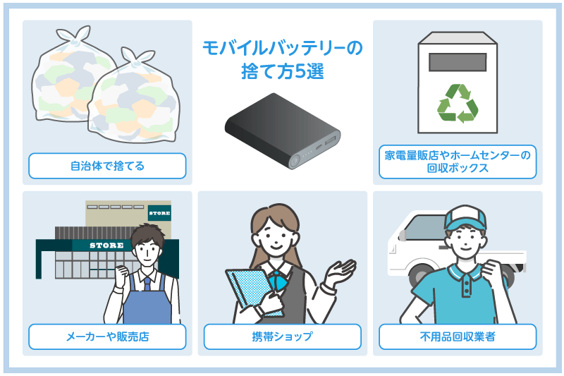 モバイルバッテリーの捨て方5選