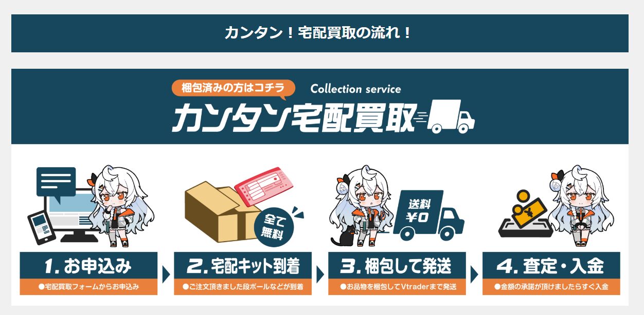 サービスの特徴